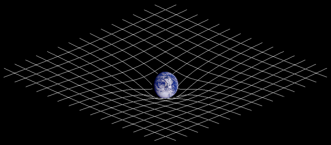 Beweging van planeten in een gekromde ruimte.