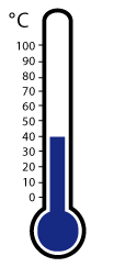 Levensduur Wat is: Tc en waarom is dit belangrijk? Tc is het hoogste temperatuurpunt aan het oppervlak van de driver bij de aangegeven omgevingstemperatuur, Ta. Verkoper: hoge Tc waarde goede driver.