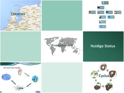 4.1 HYPERLINK NAAR EEN ANDERE DIA 1. De presentatie PROJECTSTATUS staat nog op het scherm 2. Voeg na dia 1 een NIEUWE dia in met als indeling Leeg 3.