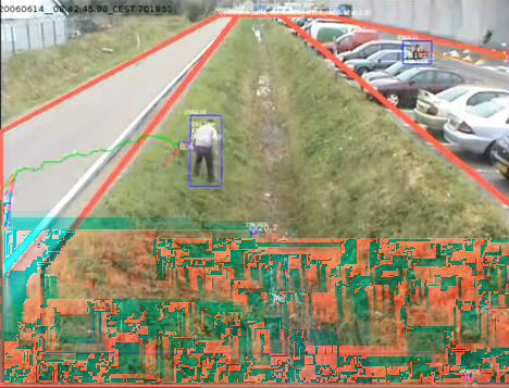 6.2. Cams2Connect Altijd in beeld De beelden zijn overal ter wereld te bekijken via de online portal. Tevens kunt u de U kunt vanuit uw portal meerdere vestigingen bekijken.