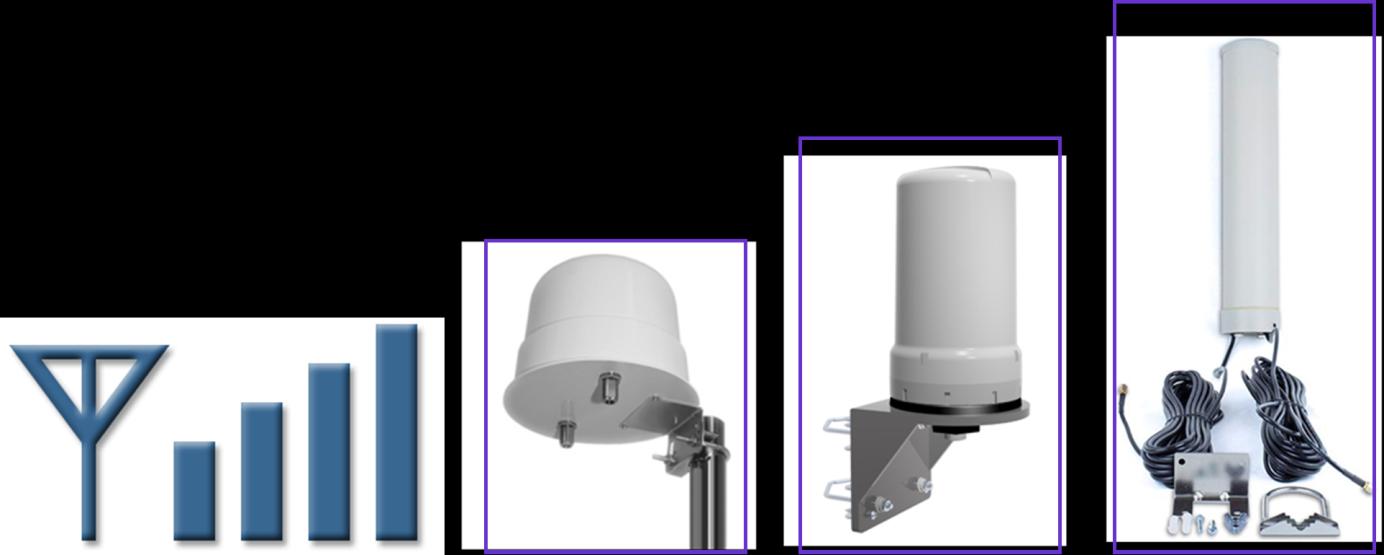 De door ons gebruikte MiMo (multiple-input Multiple-output) antennes hebben twee antennes geïntegreerd in één behuizing.