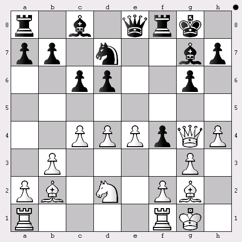 Stelling na 14.Dxg4 14...f4-f3! 15.Lg2-h1... Opgave 9 Waarom is 15.Lxf3 niet goed? Opgave 10 Ook 15.Lh1 is niet goed. Maar wat moet wit dan spelen? Opgave 11 Kan de witte dame nu al gevangen worden?