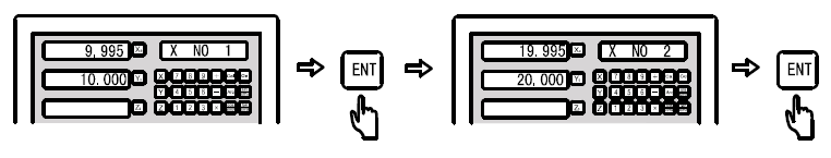 Stap 6: Op dit moment moet u de keuze maken hoe de segmentatie compensatie zal werken. De segmentatie fout compensatie werkt met de startpunt is referentie nulpunt van de liniaal.