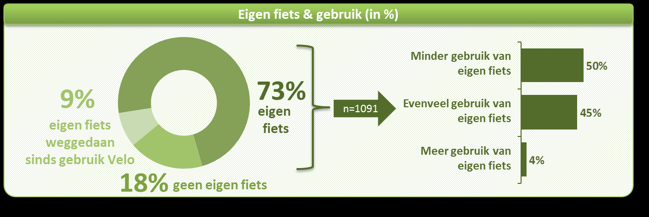 34 Wie zijn