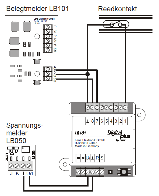 Als meldingsystemen kan naast de Digital-Plus bezetmelder LB101 alle potentiaalvrije contacten aangesloten worden. Zie in de afbeelding de aansluiting van een reedcontact.