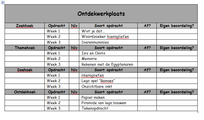 Unit 3 Terug naar