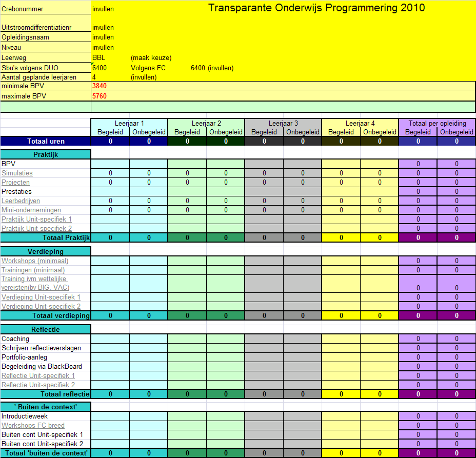 Bijlage 3 Onderwijsprogramma (dit is