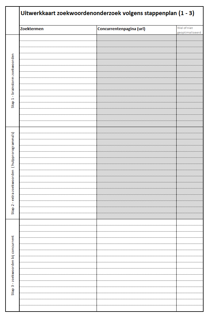 Edufocus 2016 Werkboek