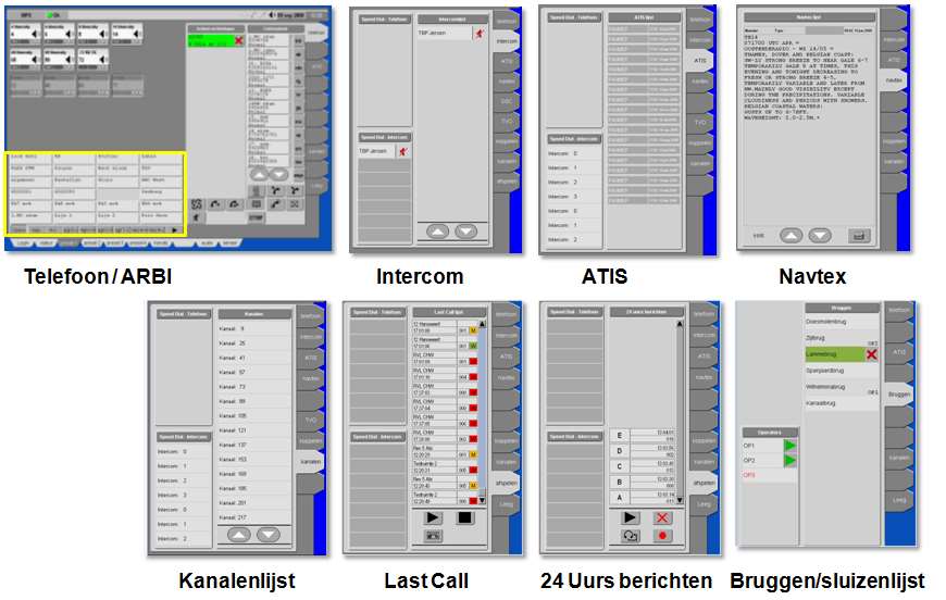 De extra functies zijn op aparte tabbladen bedienbaar