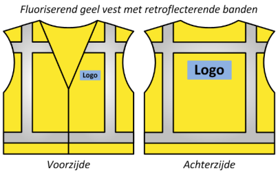 Bijlage 3 Signalerende kleding 1. Inleiding De opdrachtgevers voor onderhoud en activiteiten op spoorwegterreinen stellen eisen aan de toegang tot de terreinen waarvoor zij verantwoordelijk zijn.