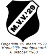 INHOUDSOPGAVE 1. Voorwoord Pagina 3 2. Organogram Pagina 4 3. Samenstelling technische commissie Pagina 5 4. Taakomschrijving technische commissie Pagina 6 4.1 Doelstelling technische commissie 4.