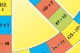 WAAROM WIZWIJS? Spellen Wizwijs biedt in ieder blok twee spellen aan die leerlingen op school en thuis kunnen spelen.