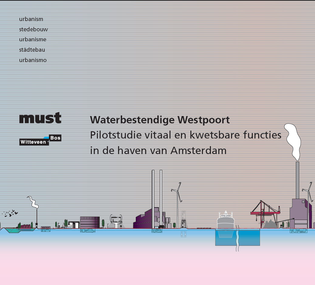 Pilotstudie 2012 / 2013 Atlas samengesteld 15 interviews 3