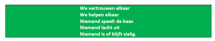 Kanjerprotocol Eltheto Dit protocol is opgesteld om goed te kunnen reageren op situaties waarin een kind wordt gepest of pest. Dit protocol sluit aan bij de Kanjerboeken en de Kanjertraining.