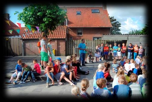 Hoofdstuk 9: De ouders 9.1 Betrokkenheid van de ouders Een goed contact tussen school en huis is van groot belang.