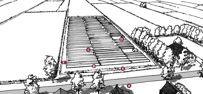 Haaks daarop staat het verkavelingspatroon dat bestaat uit langgerekte noord-zuid lopende kavels die van elkaar gescheiden zijn door poldersloten.