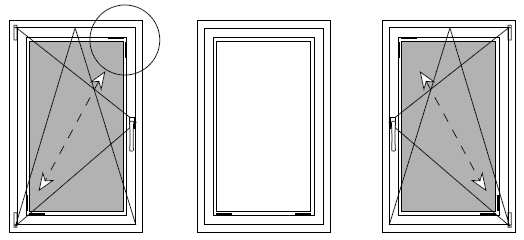 Glas plaatsen in kunststof kozijn 1. Steunblokjes 30x5x100 plaatsen, zoals aangegeven op tekening hieronder 2. Glas plaatsen in kozijn/raam 3.