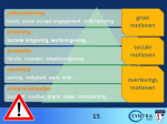 RECAP Start ochtendlessen: 8h30 Middaglessen om 13h00 VERKOOP & VERKOOPTECHNIEKEN MULTI MEDIA EXPERT SYNTRA WEST (Brugge & Roeselare) Lesnota s: www.apprentia.com/mumex/ Feedback: info@apprentia.