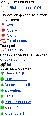 gevaarlijke stoffen gebruiken of produceren of opslaan en ook het vervoer/ transport van grote hoeveelheden gevaarlijke stoffen.