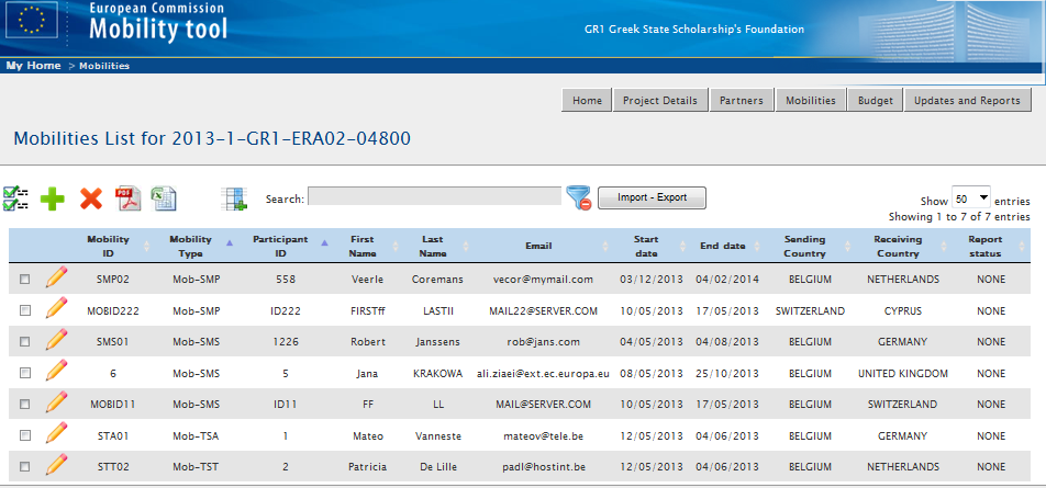 Management Mobility Management