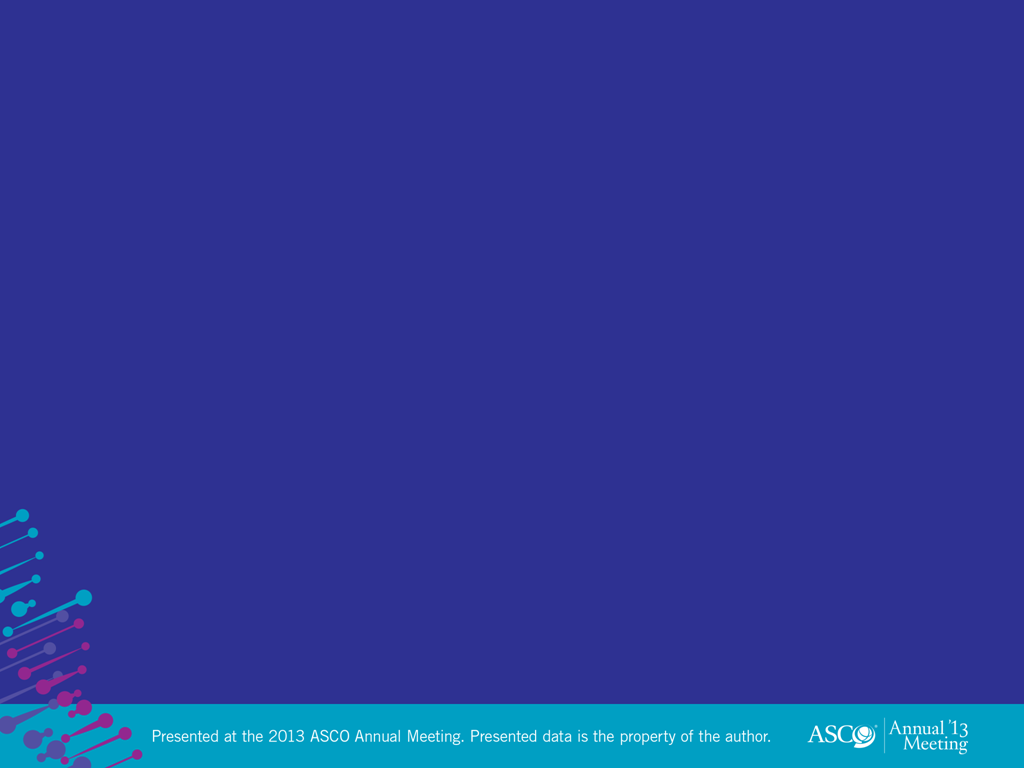 Mutational analysis of plasma DNA from patients in the phase III GRID study of regorafenib vs placebo in tyrosine kinase inhibitor-refractory GIST: correlating genotype with clinical outcomes George