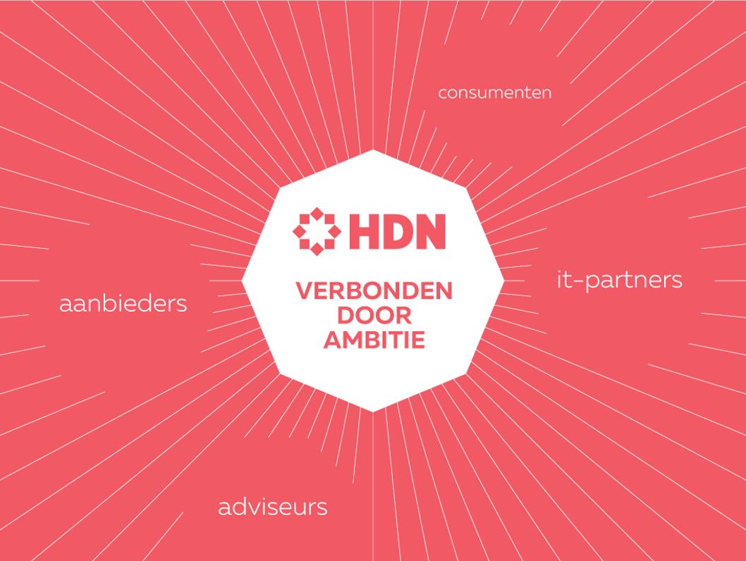 HDN JAARPLAN 2016 (VERKORTE VERSIE) Document Referentie Informatie Auteur(s) Burny Verbeek /Arjen de Bake Datum 22-01-2015 Versie 1.