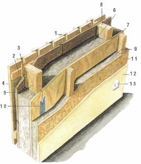 Introductie houtskeletbouw Energiebewust bouwen wordt alsmaar belangrijker. Er wordt dan ook meer en meer gekeken naar andere bouwmethoden dan de klassieke baksteenconstructies.