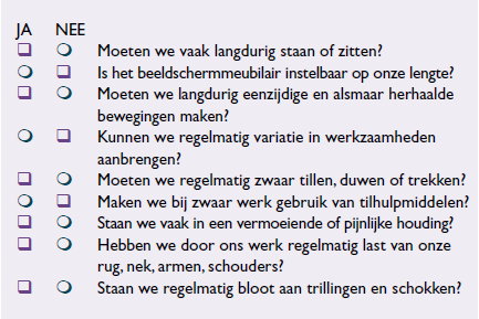 Werkdruk, werksfeer en werktijden Wat is de situatie? Vul het resultaat in op pagina 22. Feiten en tips De helft van alle werknemers heeft klachten over werkdruk, tijdsdruk of spanning.