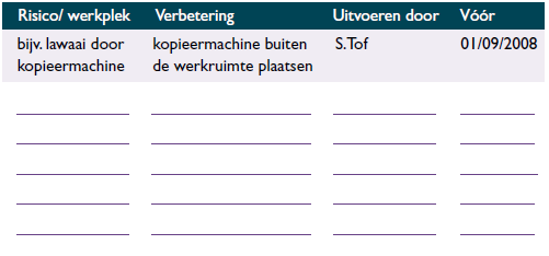 Wilt u advies over uw risico s en over mogelijke oplossingen, dan kunt u contact opnemen met uw arbodienst of -deskundige. Doe dit in ieder geval als u twijfelt.