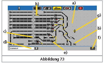1 GBS configureren Roep vooreerst het GBS-scherm op a) ruimte om 23x11 elementen te plaatsen b) verwijzing naar andere schermen c) stelt een niet-geschakelde rijweg voor d) keuze van ander scherm e)