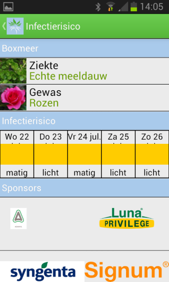 Printscreen van echte meeldauw App Cultus 22 juli 2015, stammentrekkers Sambeek. Opvallend is de matige infectiedruk op wo 22 juni en de lichte infectiedruk op do 23 juni!