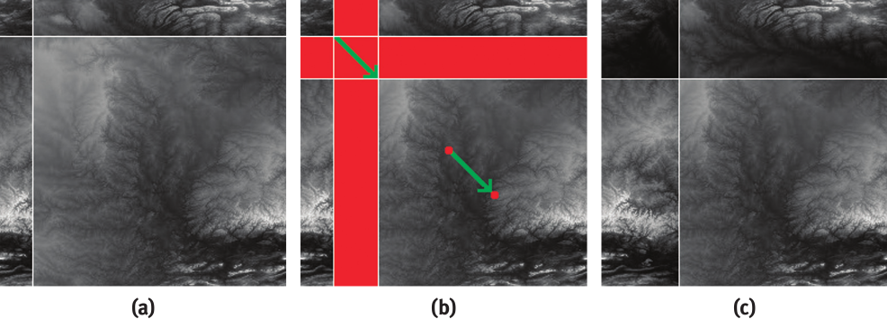 HOOFDSTUK 2. GEOMETRY CLIPMAPS 28 modulo operatie 2. Het aanpassen van een clipmap heeft ook invloed op de next-coarser clipmap.