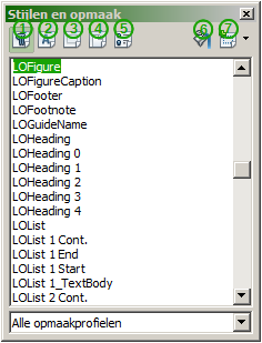 beschikbare typen van opmaakprofielen weer voor het LibreOffice-onderdeel dat u gebruikt. Afbeelding 3 geeft het dialoogvenster voor Writer weer met de Alineaopmaakprofielen zichtbaar.