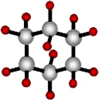 1.4 Koolwaterstoffen: indeling Als men aardolie ontleedt, blijkt dat het vooral uit moleculen bestaat die de elementen waterstof en koolstof bevatten. Deze stoffen noemen we daarom koolwaterstoffen.
