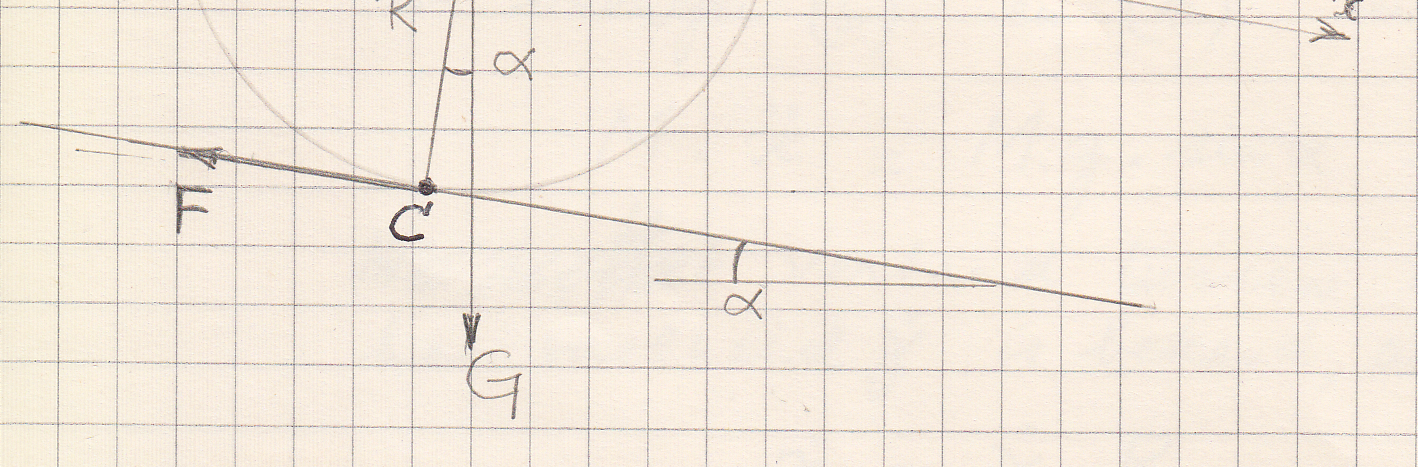 De bewegingvergelijkingen van de rollende bal Figuur 3 Een aieve bal et aa M en traal R rolt onder invloed van het zwaartekrachtveld (g) van een helling die een hoek α aakt et de horizontaal.