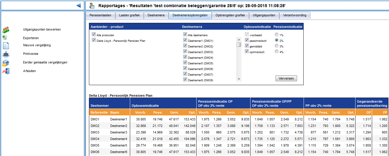 Gegarandeerde pensioenuitkering In het onderdeel Deelnemersopbrengsten worden van de producten die een gegarandeerde pensioenuitkering kennen zowel het gegarandeerde ouderdomspensioen als het