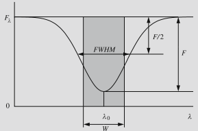 5. Kinetische temperatuur De kinetische temperatuur T K houdt verband met de gemiddelde snelheid van gasmoleculen.