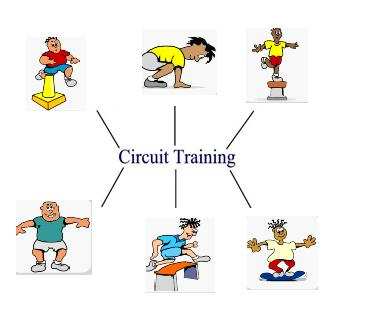 Conclusie Een gestructureerde, progressieve taakgeorienteerde circuit training is een veelbelovende vorm van therapie