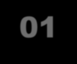 01 800,000 700,000 711.388 600,000 500,000 400,000 300,000 200,000 174.