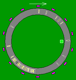 Voorbeeld: VDR-TCA (Barlović) Beschouw een unidirectionele, circulaire baan met één
