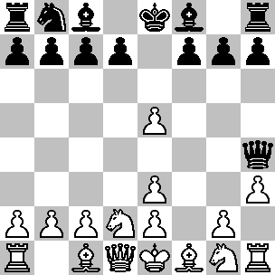 niets aan de hand. 4.Dd1-e2! d7-d5 Zwart dekt het paard. 5.d2-d3! Wit jaagt het paard weg. 5. Pe4-f6? 6.Pe5-c6+! 4.h2-h3?? Wit zit te slapen! 4. Pg4-e3!! Een aftrekschaak!