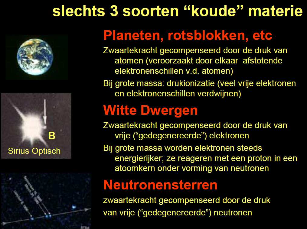 Relatieve grootte van sterren Betelgeuze Levenscyclus van een ster Geboorte en dood van de Zon Fossiele Zon: planetaire nevel + WD Planetaire nevels