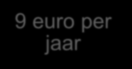 De stille energievreter Oude pomp Kost tot 150 euro per jaar Standaard pomp 60-100 euro per jaar Beste pomp