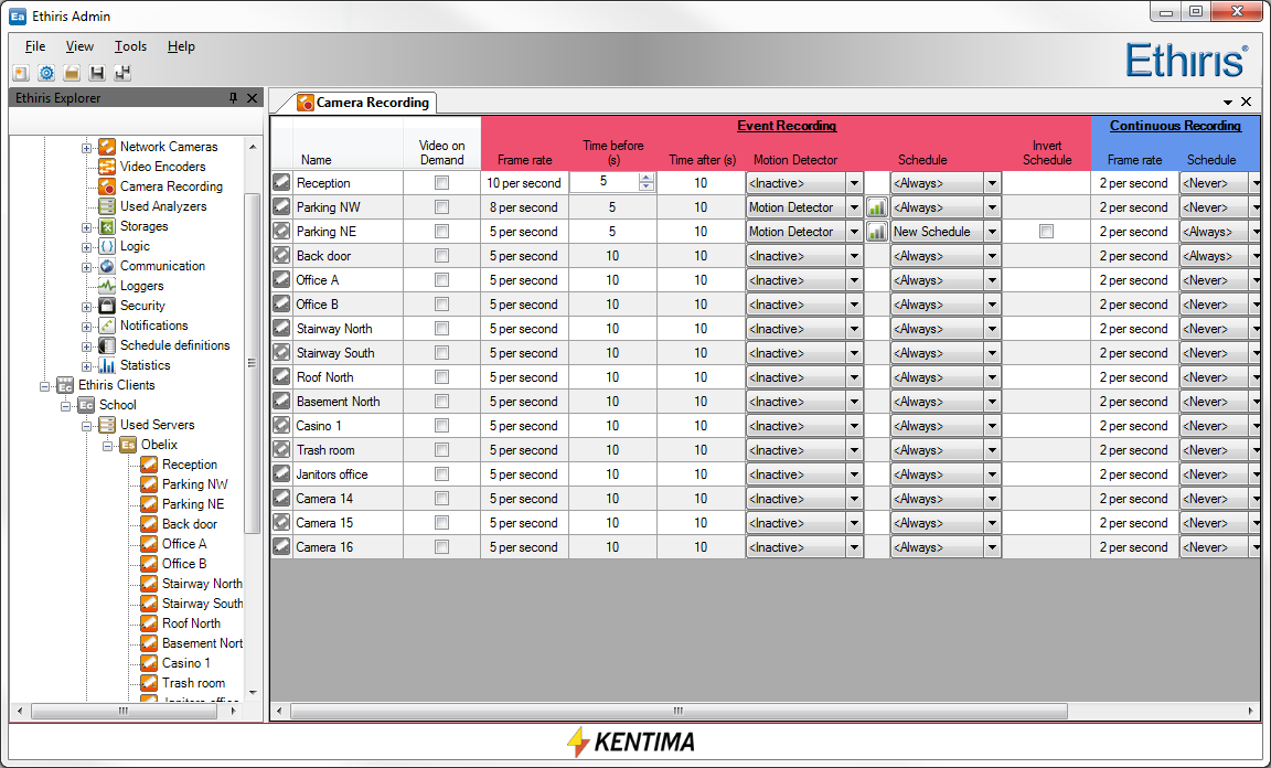 Onbeperkte mogelijkheden Beheerprogramma Admin is een hulpprogramma voor de configuratie van alle onderdelen van een systeem.