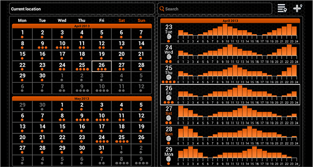 De kalender toont de maancycli en de visactiviteit in uw gekozen vislocatie. De visactiviteit voor elke dag van de maand wordt aangegeven met de oranje cirkels.