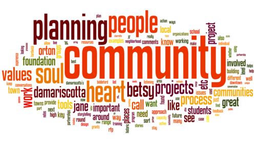 Community Planning wereldwijd.