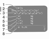 Technische gegevens Voertuigidentificatie... 281 Voertuigidentificatienummer... 281 Typeplaatje... 281 Motor-ID... 282 Autogegevens... 283 Aanbevolen vloeistoffen en smeermiddelen... 283 Motorgegevens.