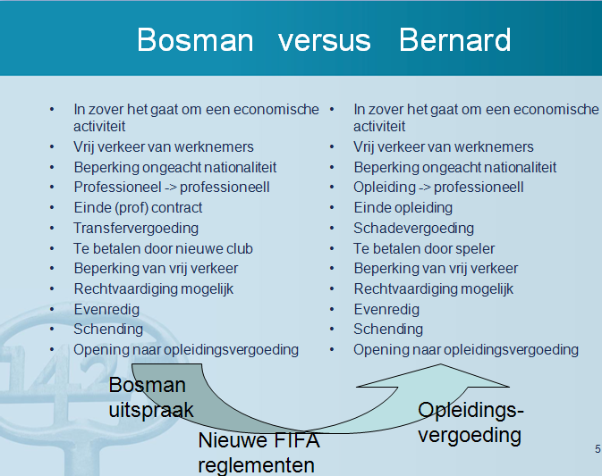 gaat optreden tegen de FIFA Regulations of dat ze het erbij laten zitten en afwachten tot er weer een soortgelijke zaak voor het HvJ gaat komen.