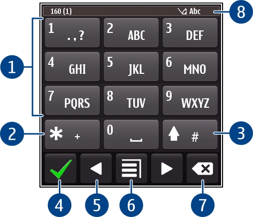 26 Basistoepassing 1 Cijfertoetsen 2 * - Voer een speciaal teken in of blader door de mogelijke woorden als de modus voor tekstinvoer met tekstvoorspelling is geactiveerd en het woord is onderstreept.