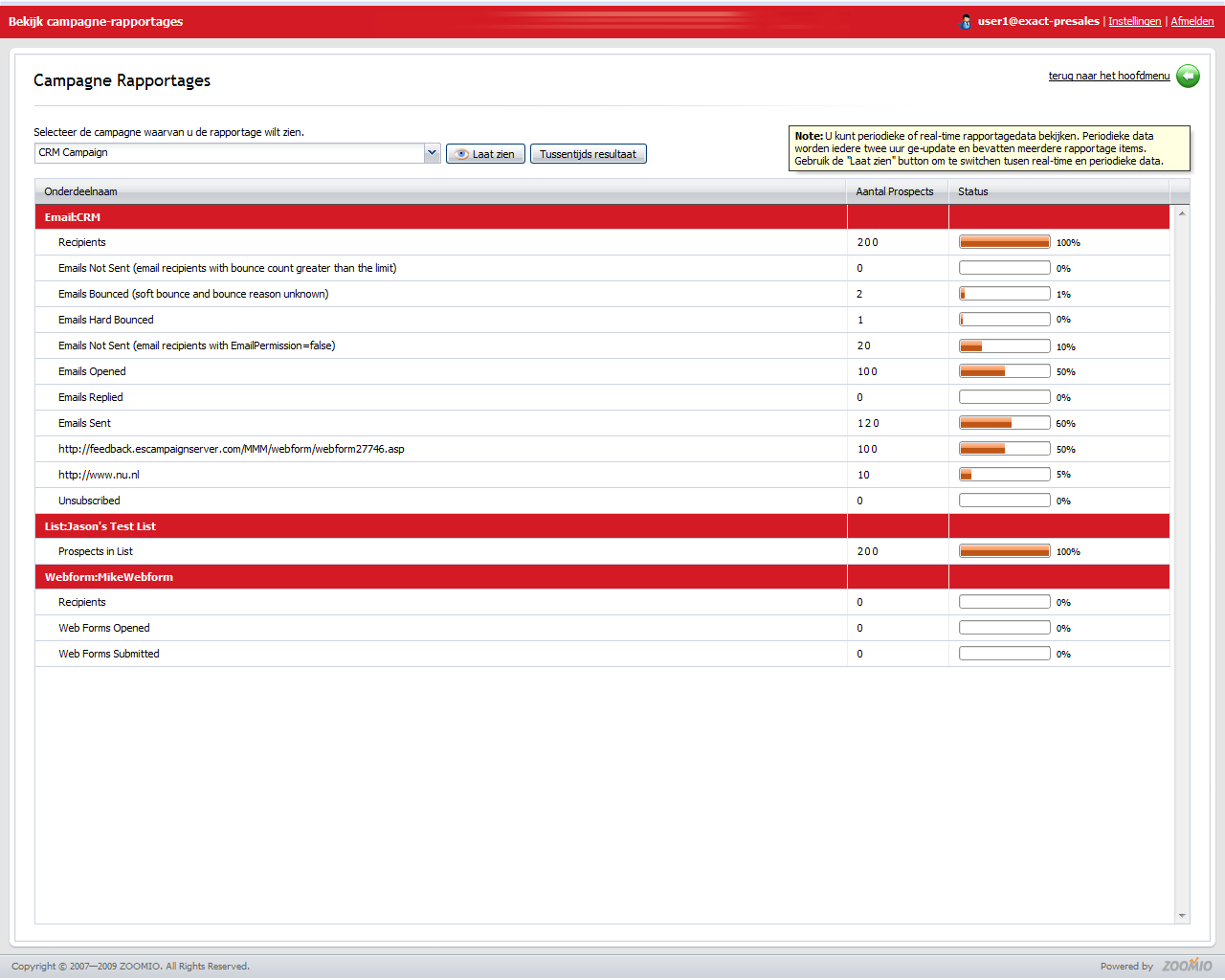 Rapportage 16-4-2010 Grote